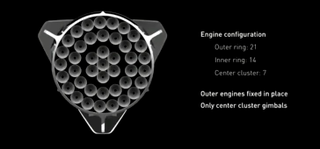 Illustration for article titled Este es el plan de Elon Musk para colonizar Marte: fabricar el cohete más grande en la historia